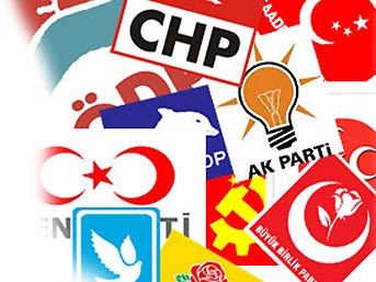 Orduda Tüm Partiler ve Aday Listesi Belli Oldu