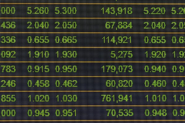 BIST 30 yatay seyretti, BIMAS ve ASTOR pozitif ayrıştı