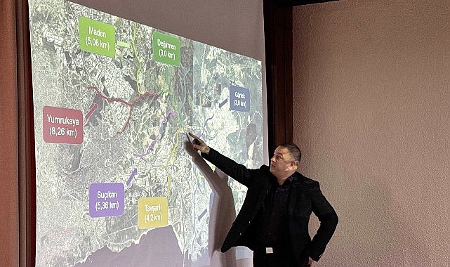 “Dil Deresi Dijital İkiz Projesi" için ilk adım atıldı