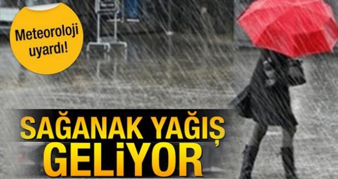 Yağış Alarmı