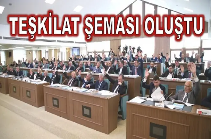 HANGİ BAŞKANLIKLAR KALDIRILDI HANGİ BAŞKANLIKLAR KURULDU