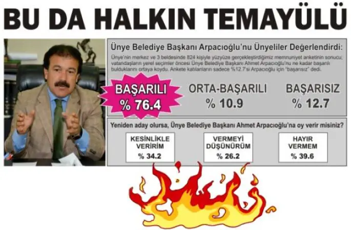Başkanı Akpdeki Siyaset mi Yedi