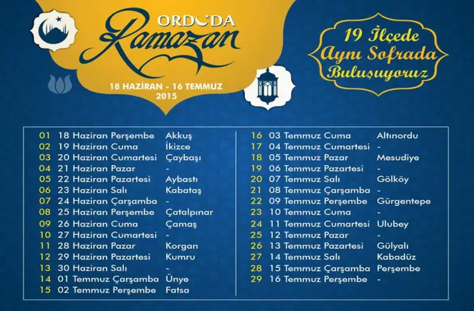 Büyükşehir Belediyesi her akşam bir ilçede İftar açıyor.