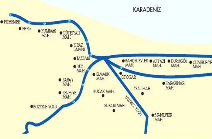 Ordu Belediyesi e-belediye uygulamalarında iddialı