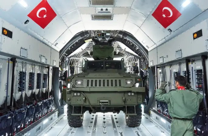 Savunma ve Havacılık Sanayiinden 423 Milyon Dolarlık İhracat